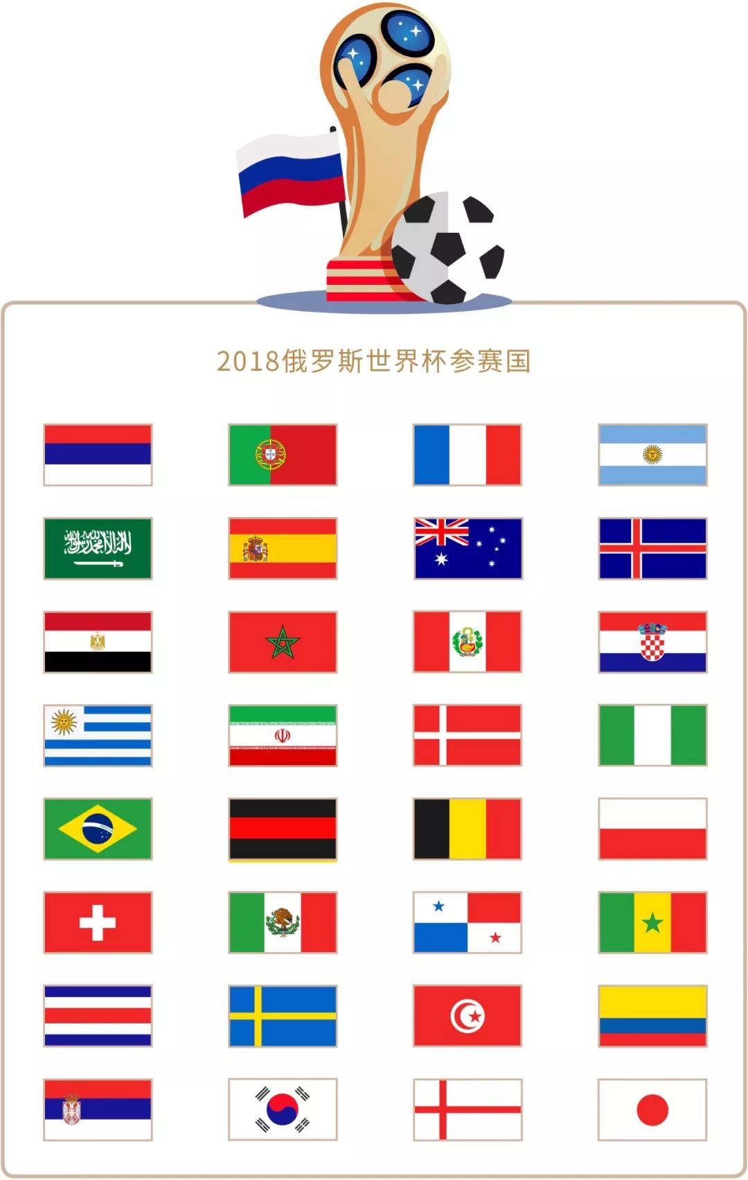 全场每