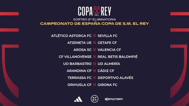 比赛的结果 比赛的结果